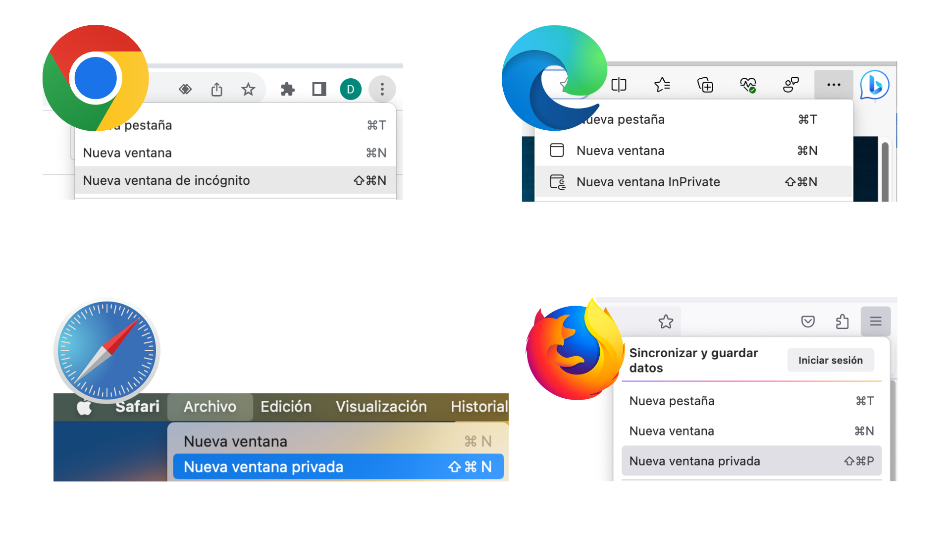 Catura de pantalla de los principales navegadores en modo incógnito.